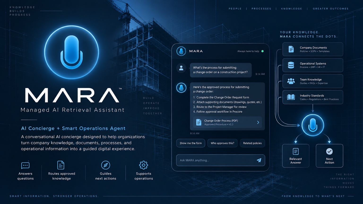 MARA front-end interface prototype